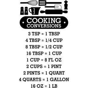 NEW #18 Cooking Conversions