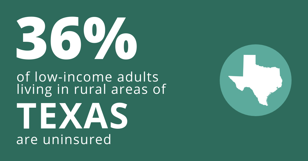 Keep Rural Hospitals Open: Reduce the Texas Uninsured Rate