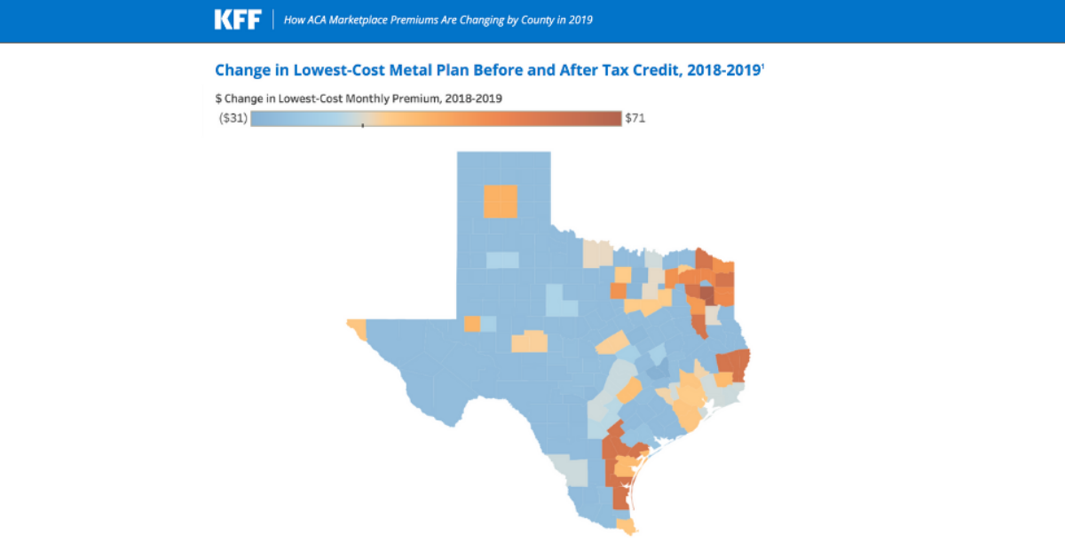 Texas Enrollment in ACA Health Insurance Marketplace Continues to Decline, But Local Efforts Make a Positive Impact