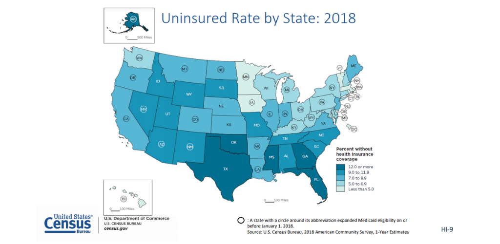 Red Flag: More Texans Uninsured for a Second Year
