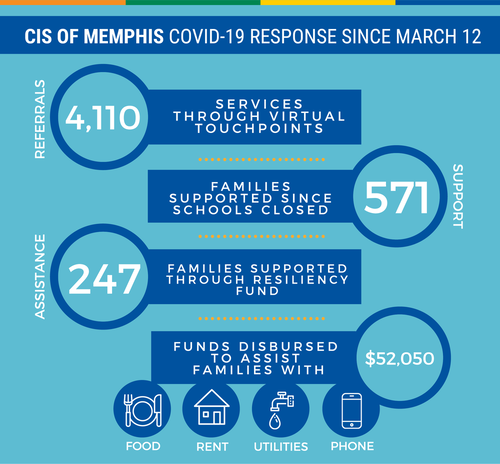 CISM-COVID-numbers-01.png