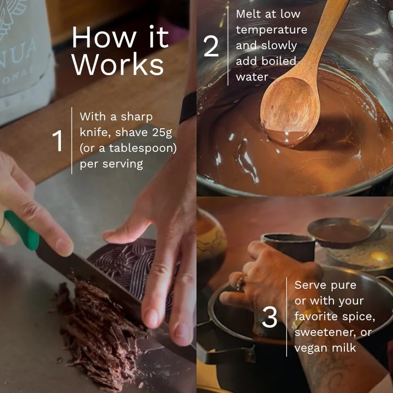 Aynua_Sacred_Union_Macamboe_Cacao_Benefits_2026_9_5_1.jpg
