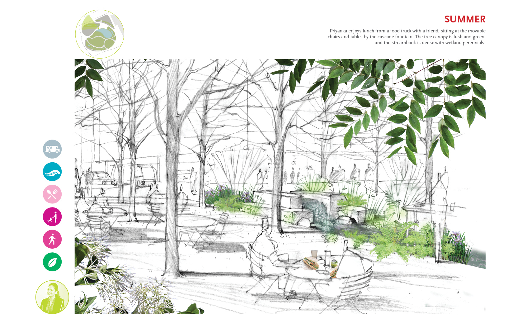 York Forest Booklet single41.jpg