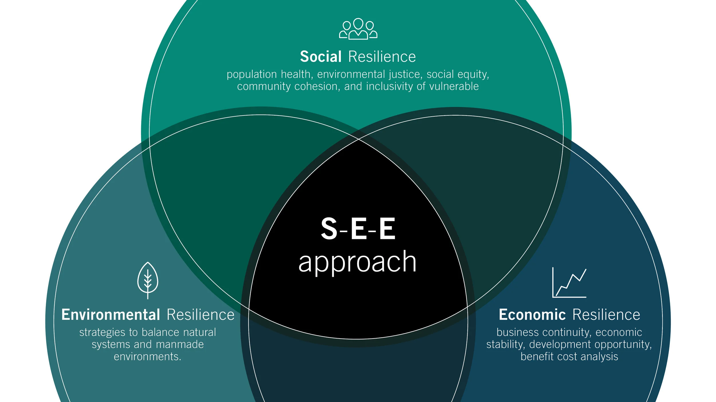 Framework Diagram_04.jpg