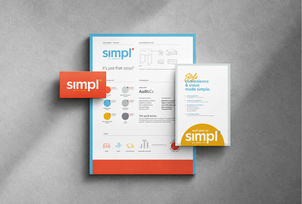 Branding