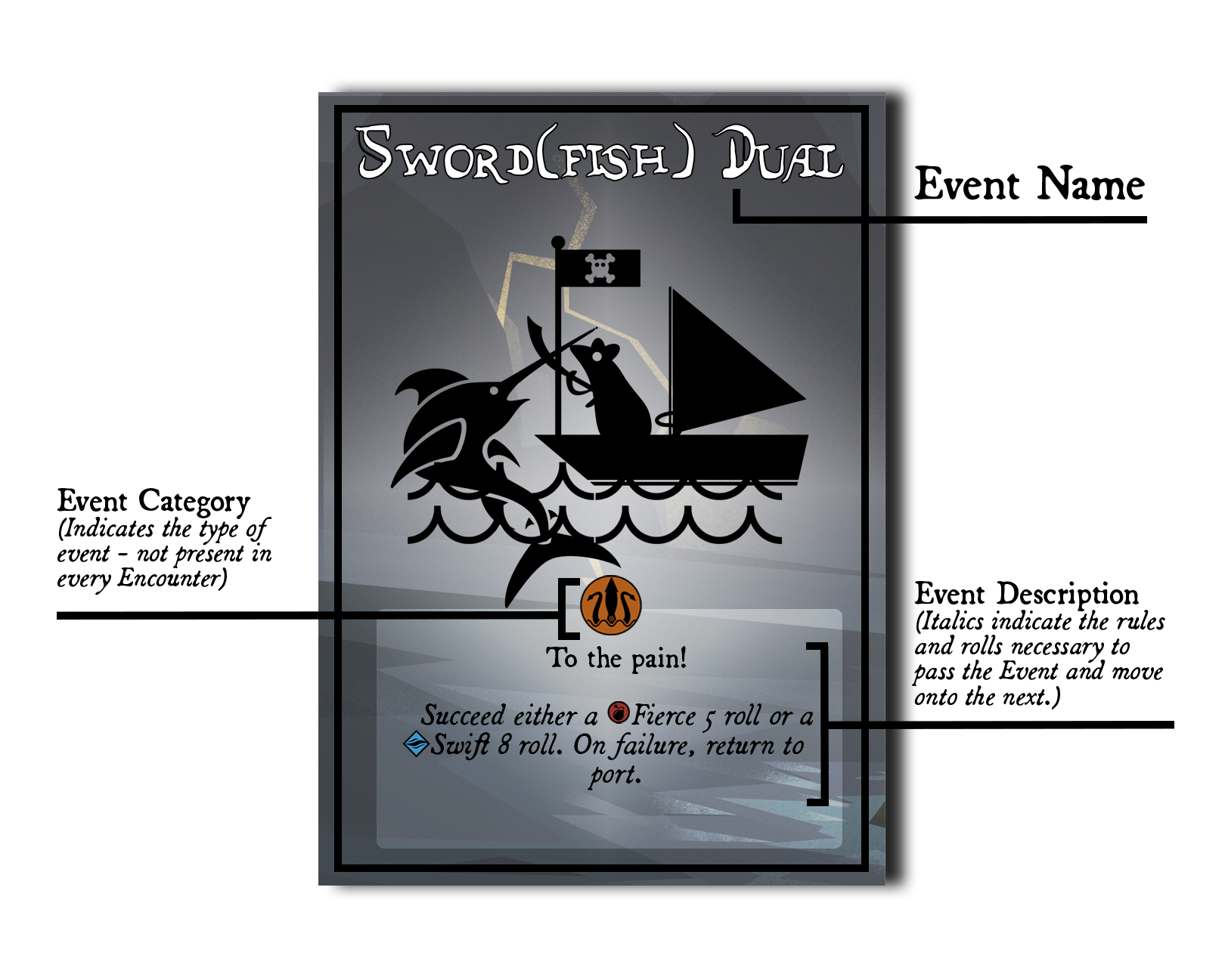 Event-Card-Example.png
