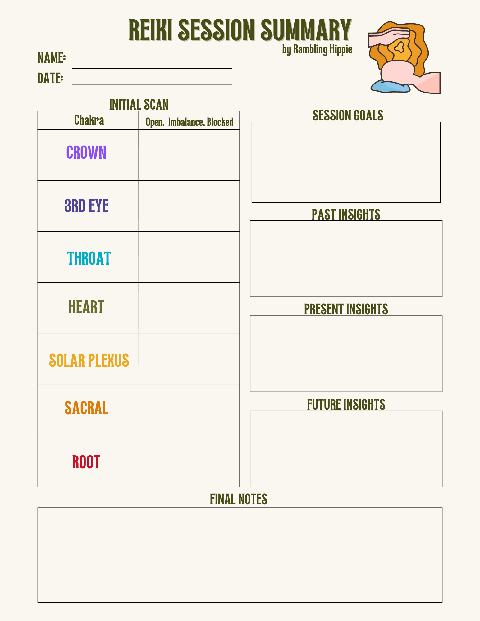 Reiki Session Summary.png