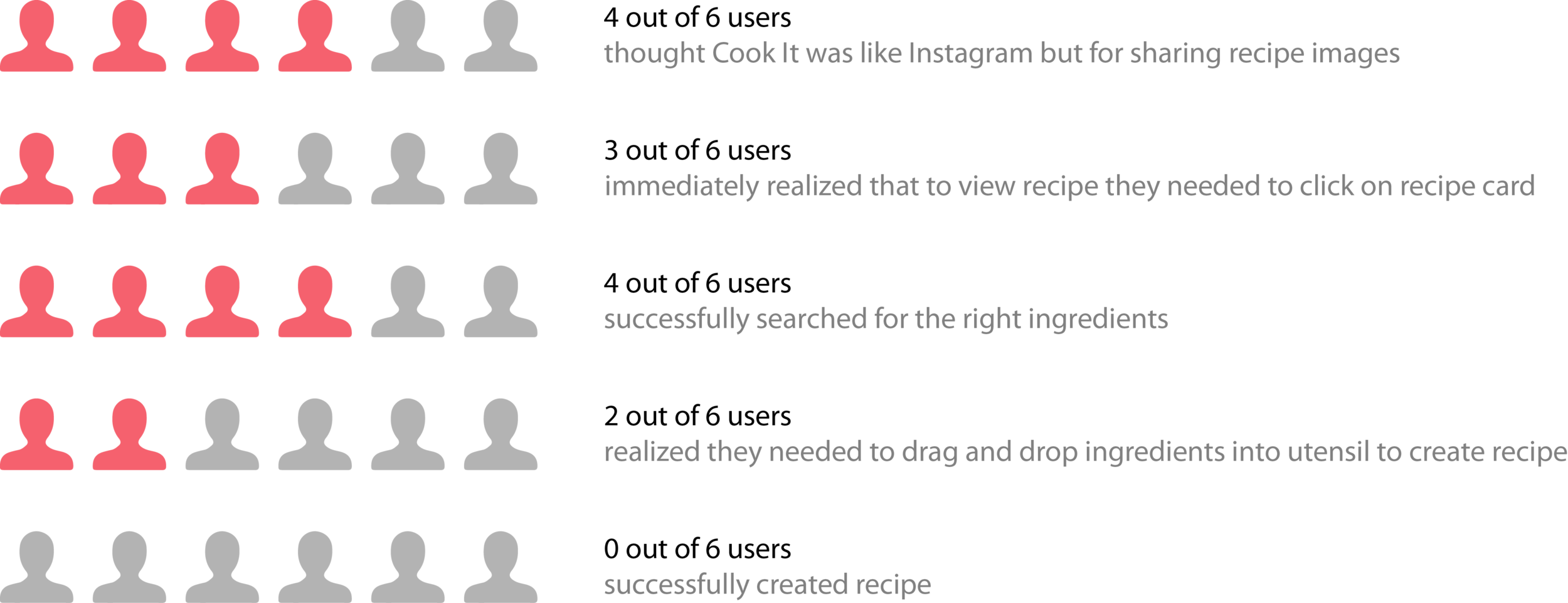 usability testing 1.png
