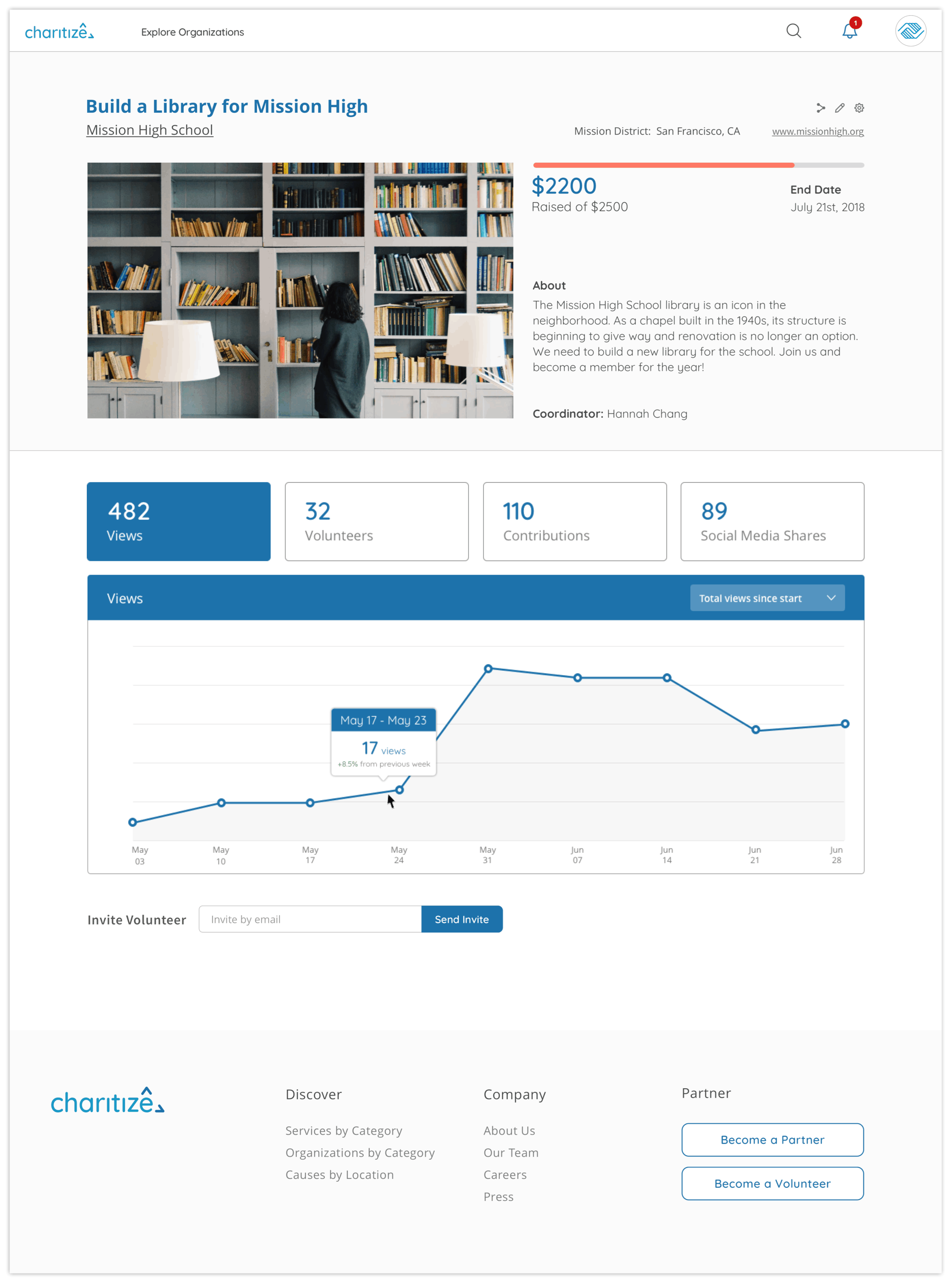 Charitize Org Profile 4.gif