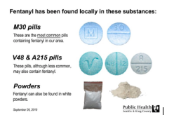 Fentanyl Warning 