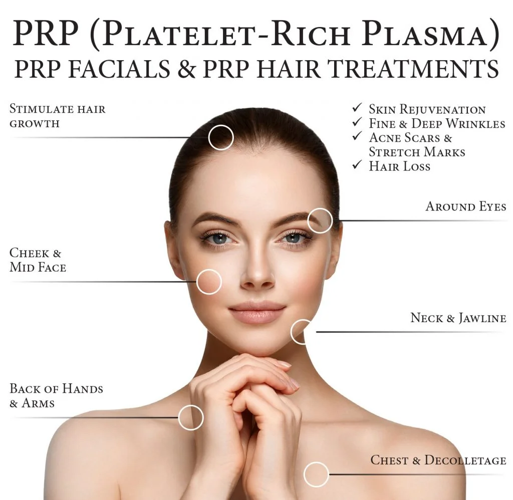 prp-1024x998.jpg