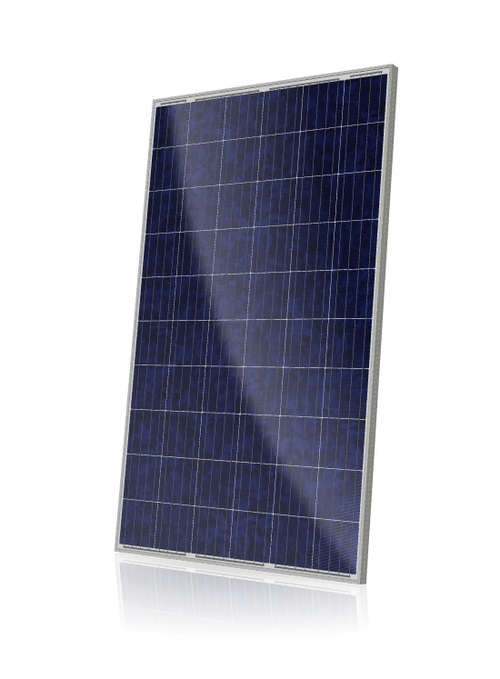 Solar Power For Beginners Goliath Solar Electrical
