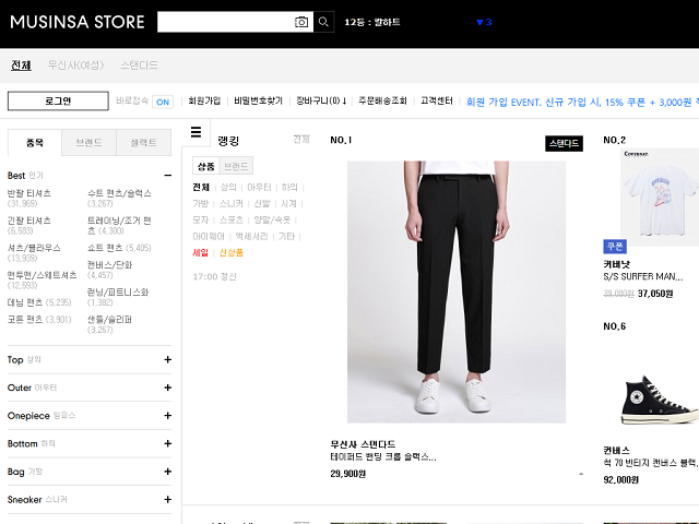 top 100 online clothing stores