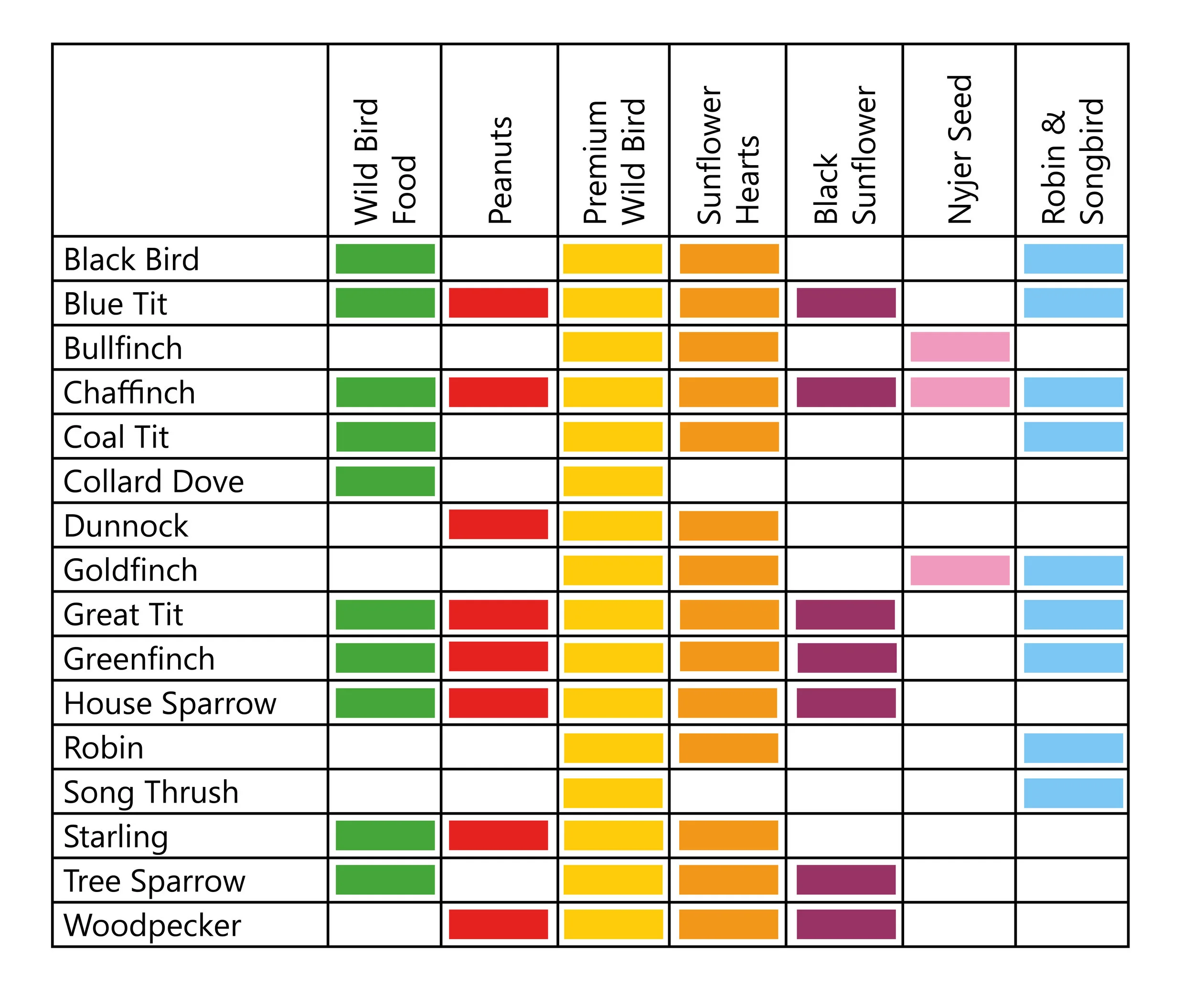 Feeding Guide lightbox.jpg