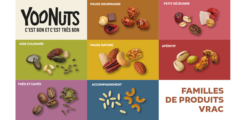 YOONUTS_COULEURS_KEYVI.png