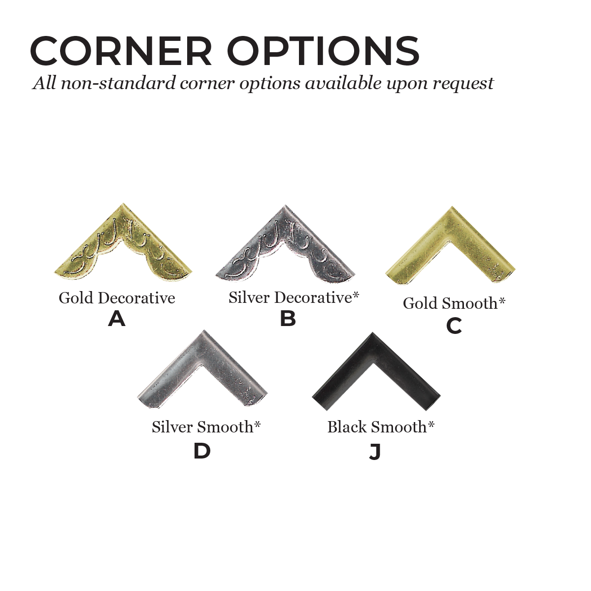 Corner Options.png