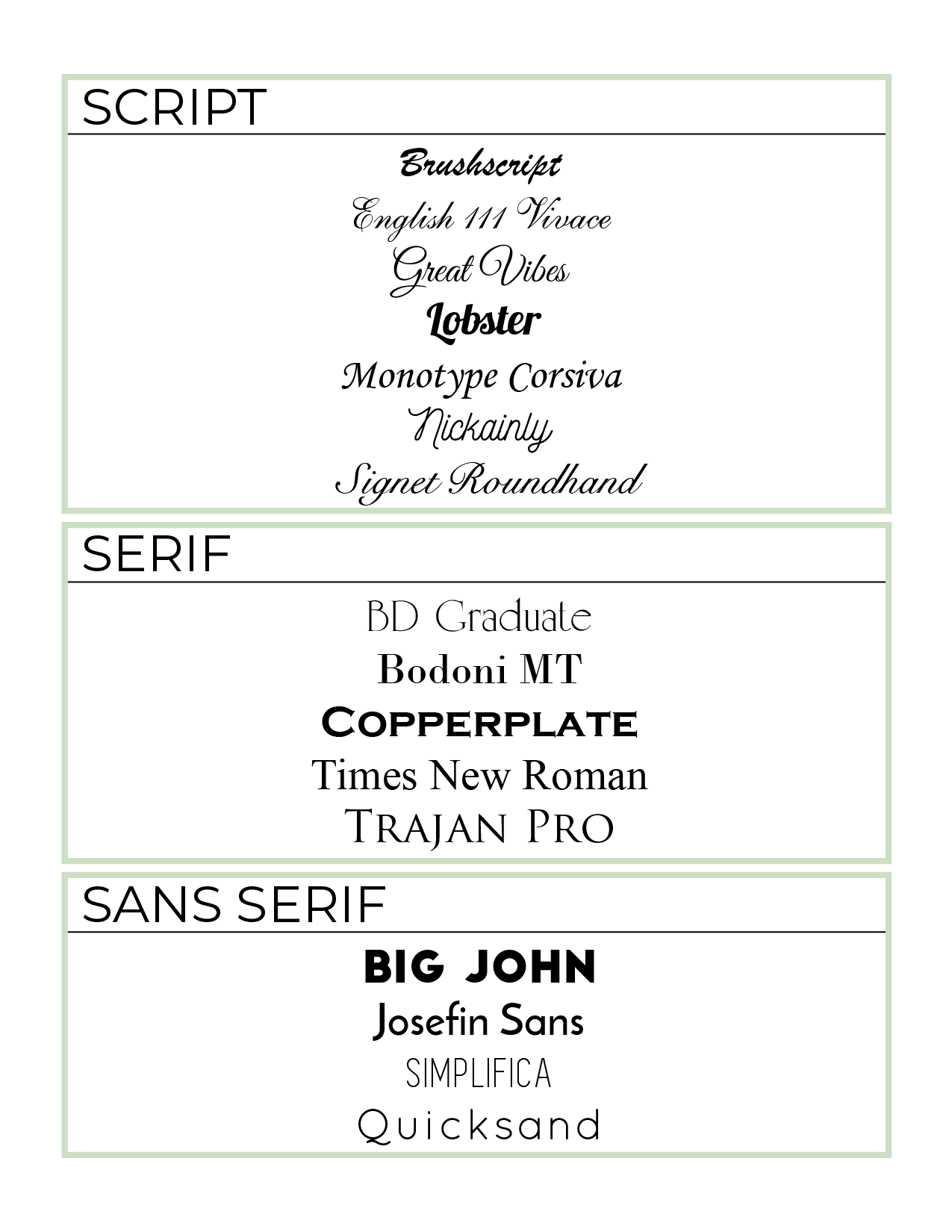 Stock Font List Typesetting.png