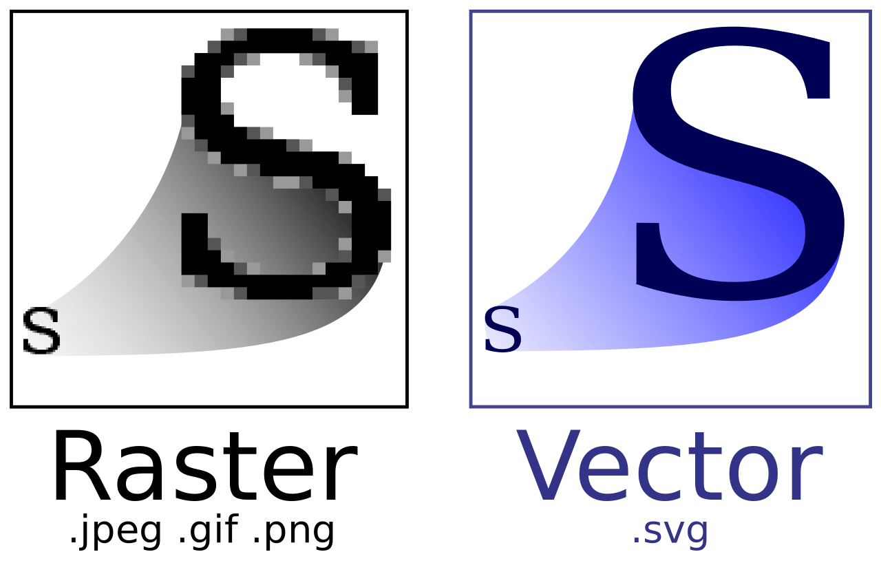 Bitmap_VS_SVG.svg.png