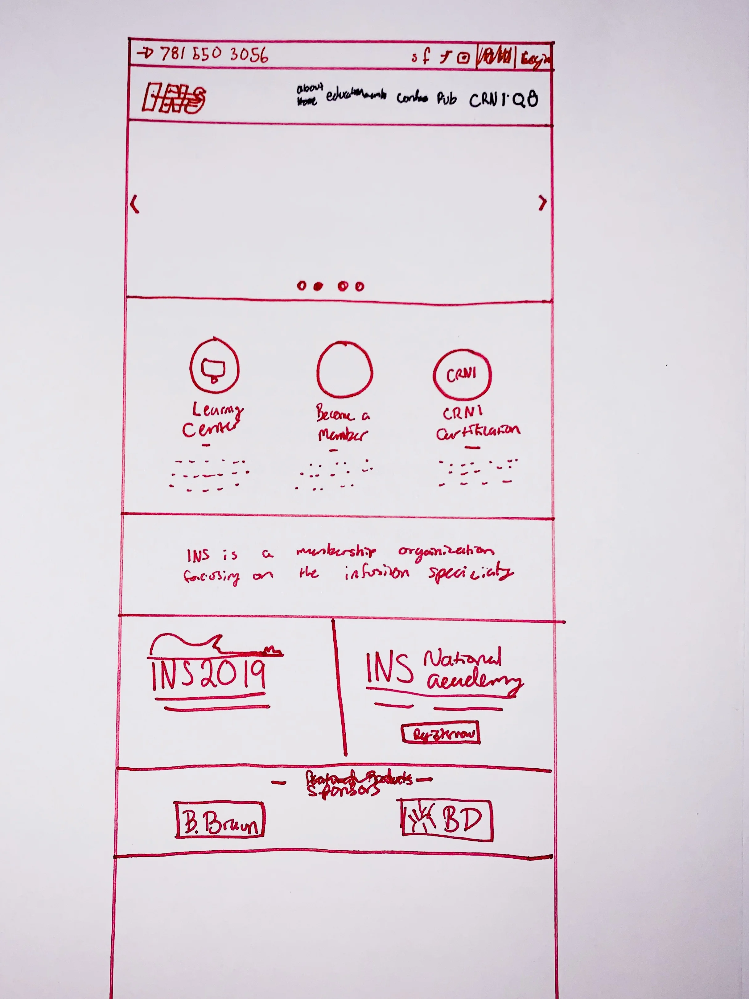 Wireframe