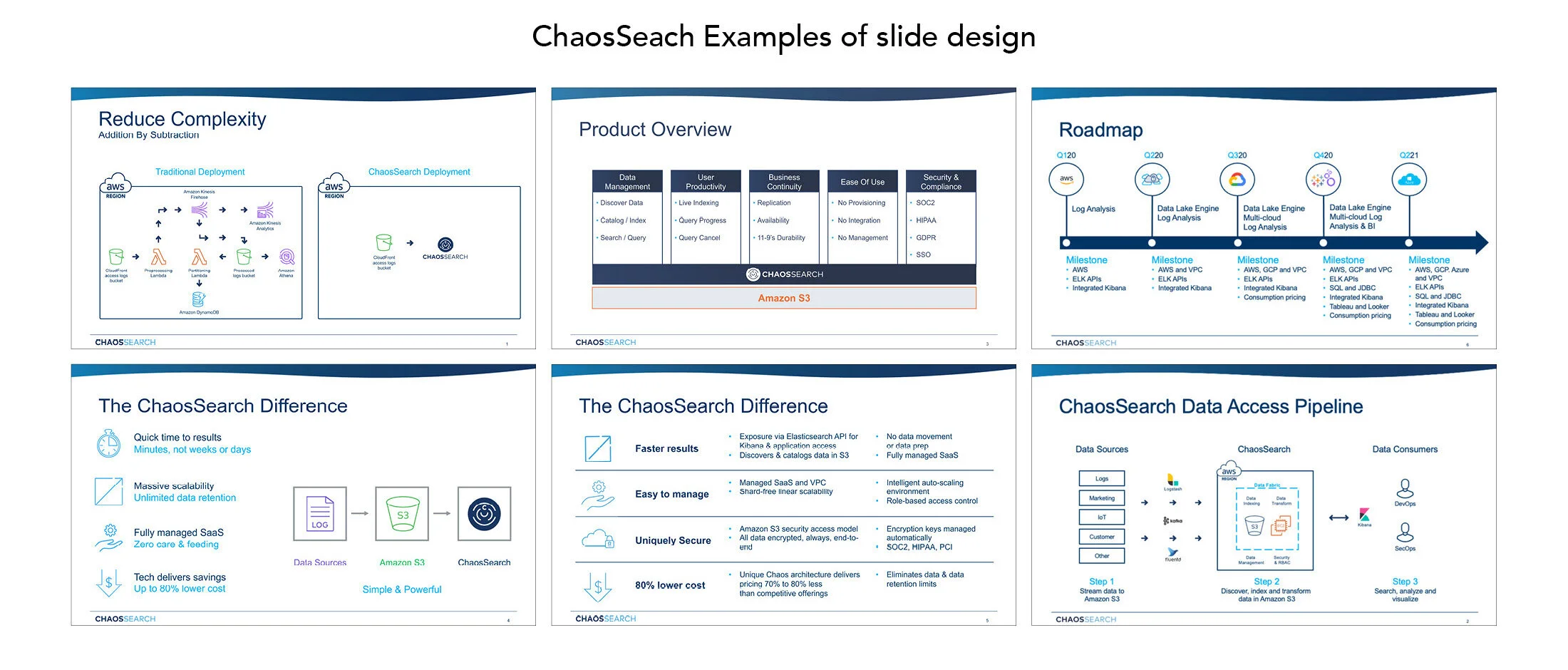 Chaos Slide design.jpg