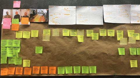 Evaluate research 2.gif