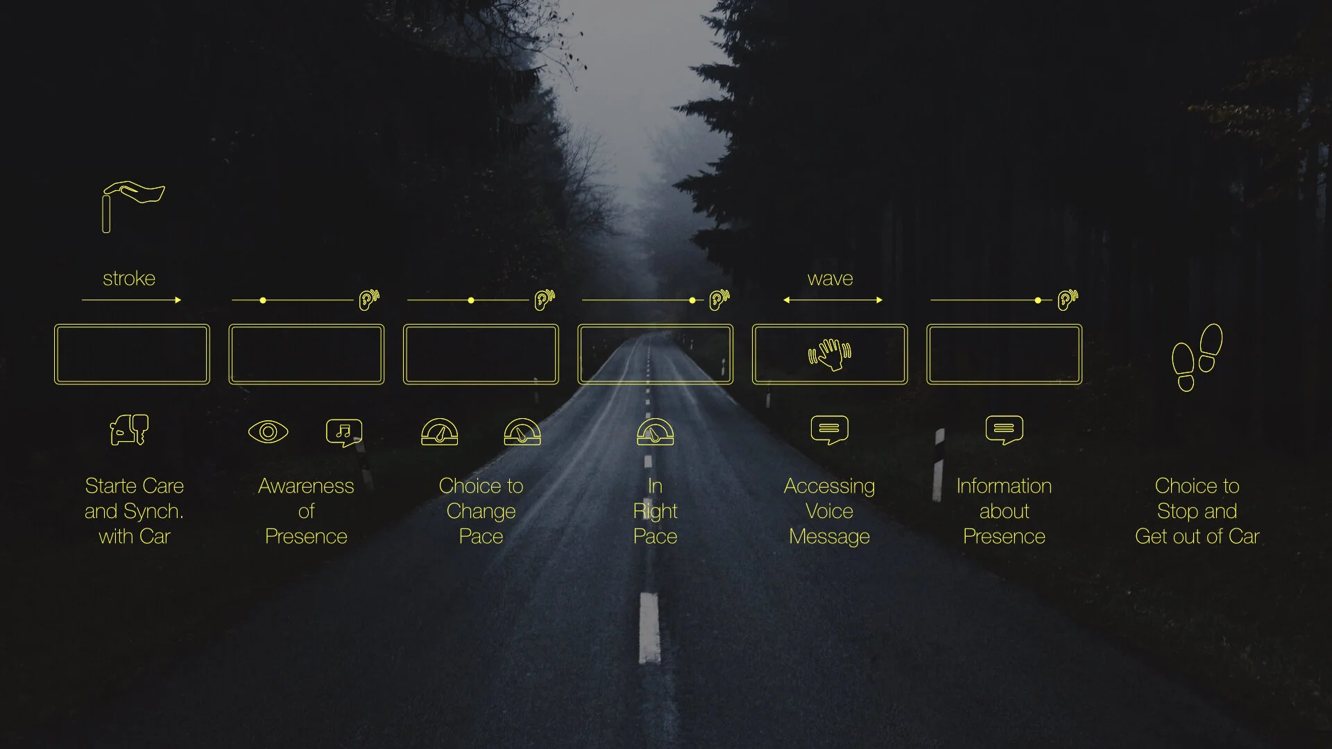 Interaction Steps JPG.001.jpeg