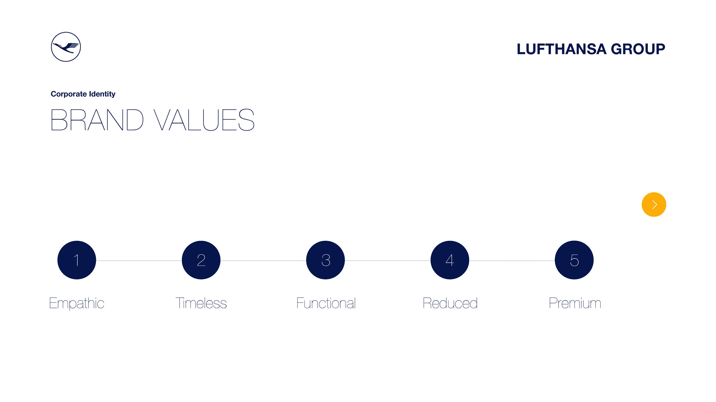 Präsentation Brief, CI, Timetable_Page_06.jpg