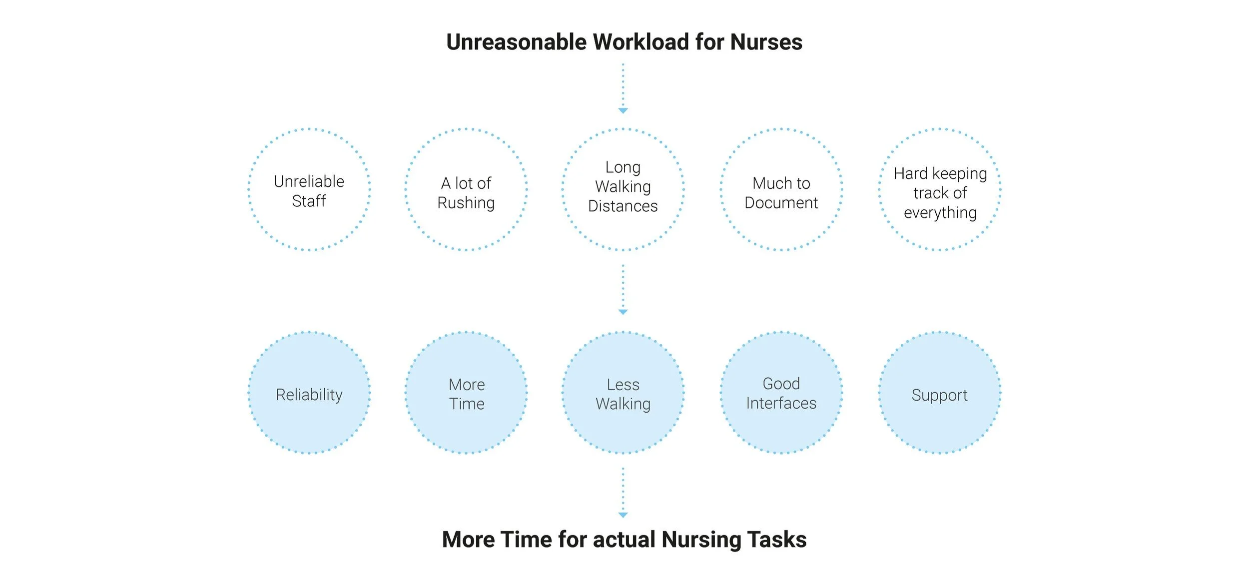 Abschlusspräsentation Lea Bachmann_Page_04.jpg