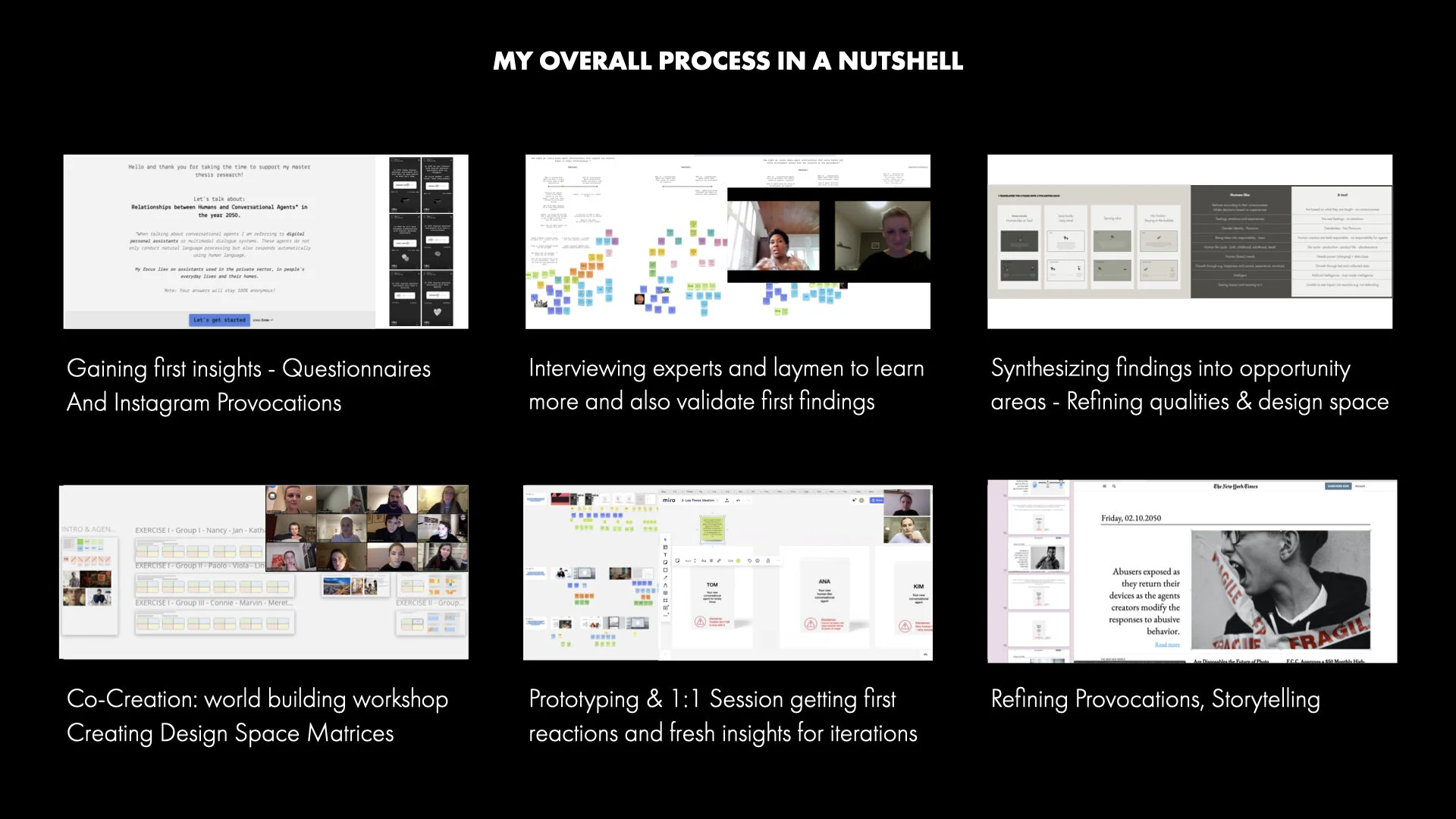 Overall Process.jpeg