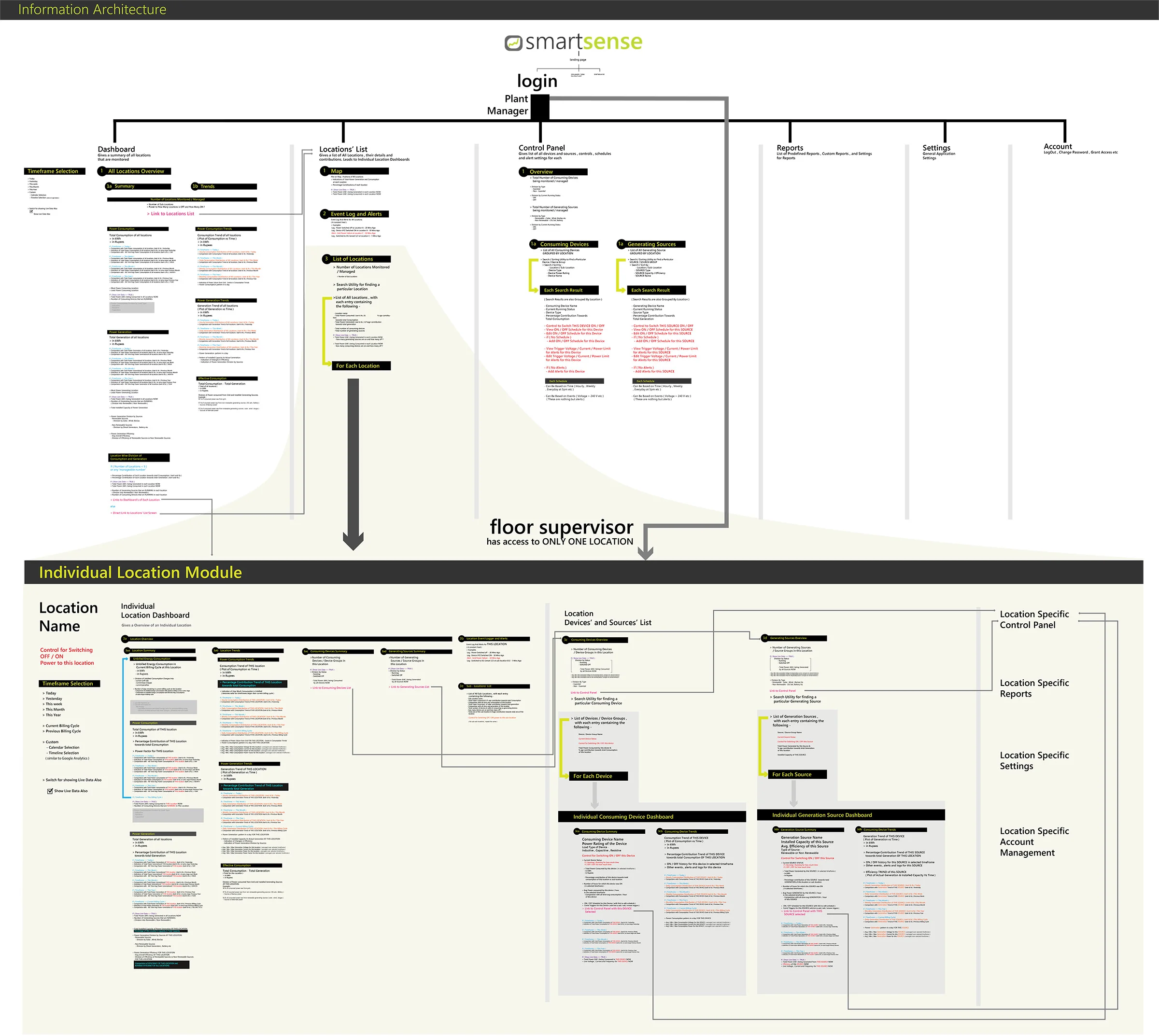 IA1eco copy.jpg