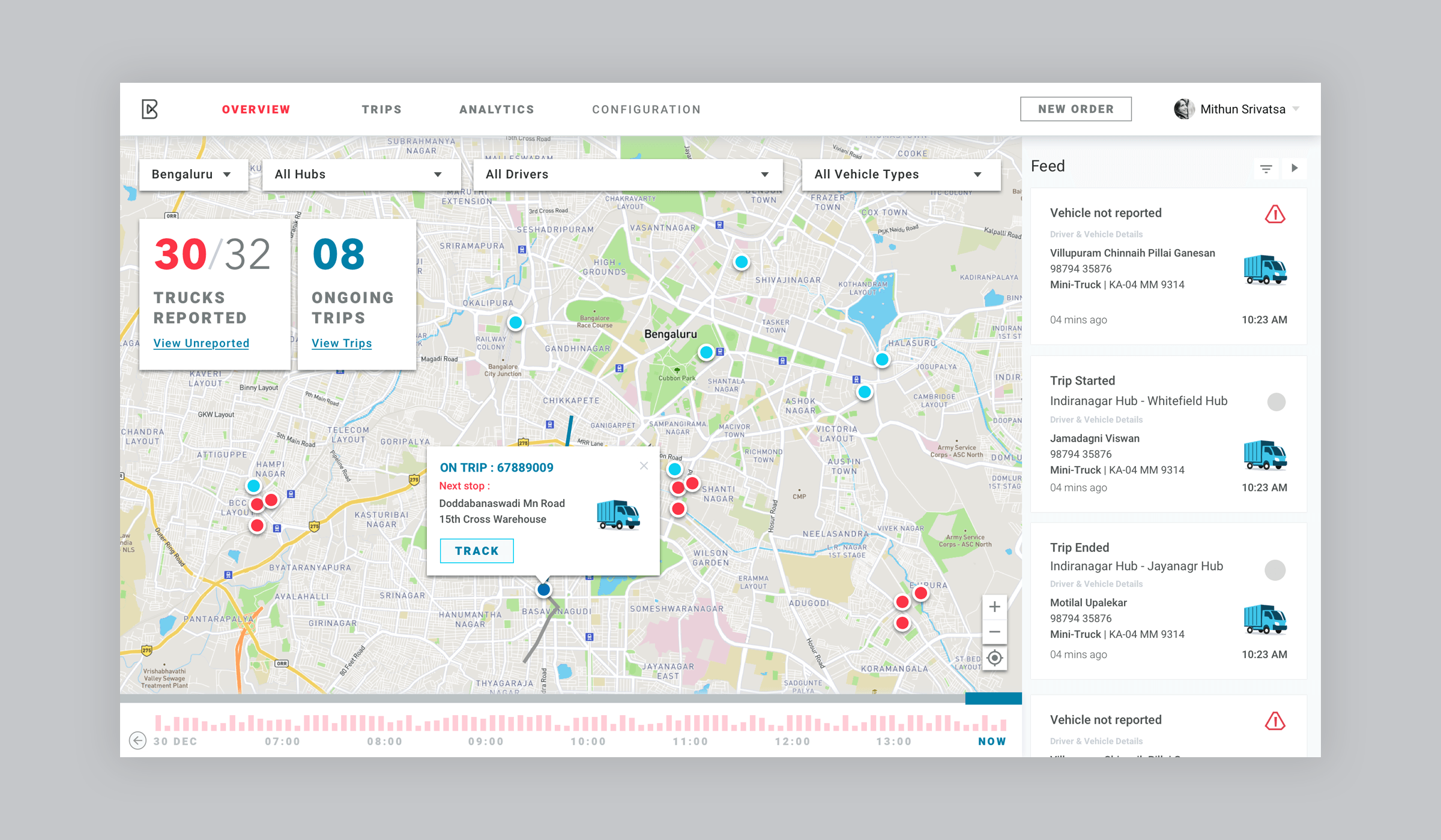 Fleet Dashboard