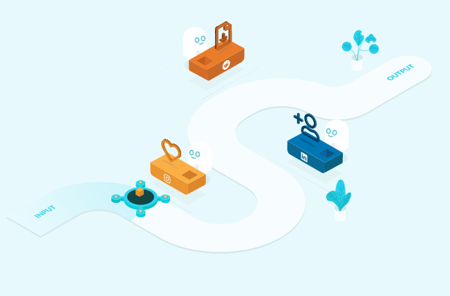 How to Automatically Track Your LinkedIn Activities
