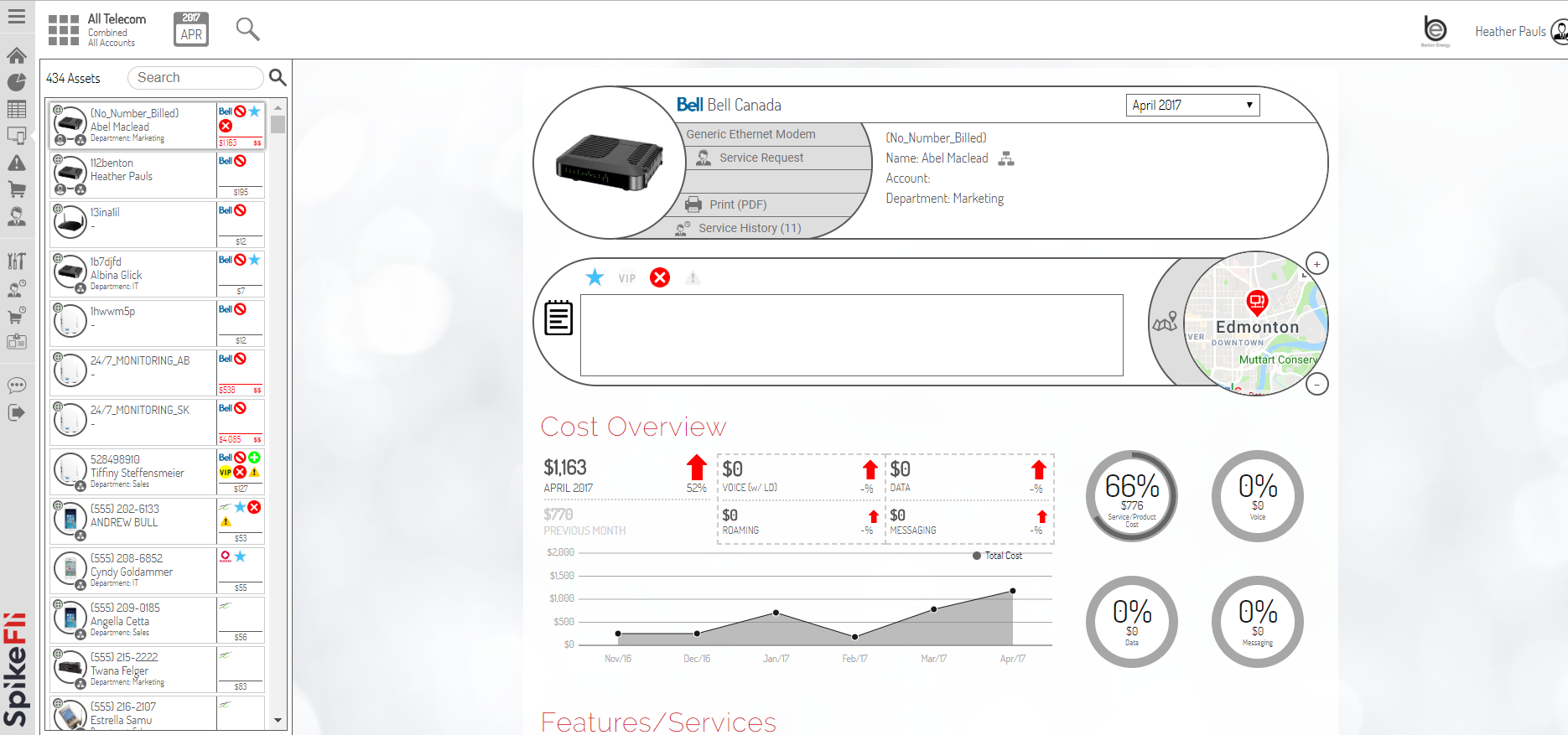 SpikeFli_Telecom Asset Management.png