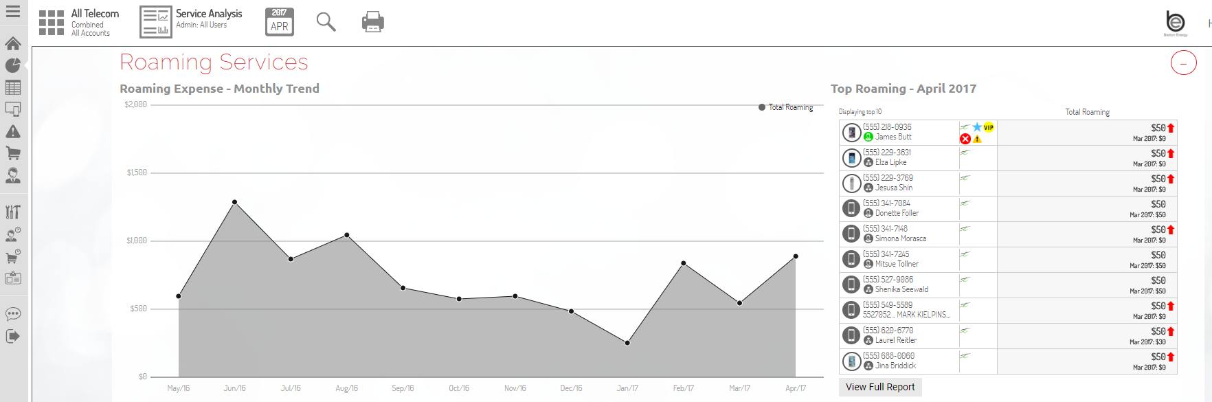 Expense reporting_Telecom and IT.png