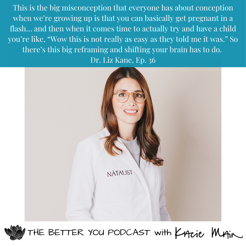 Ep 36: Fertility Facts and Myths with Dr. Elizabeth Kane