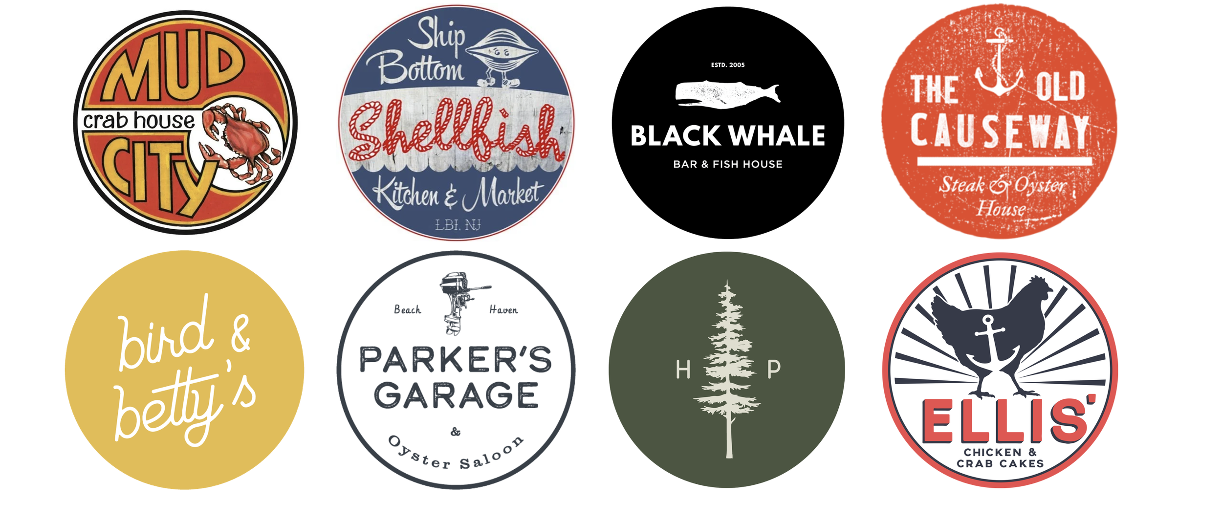 Tide Table Electronic Gift Card (Via SwipeIt)