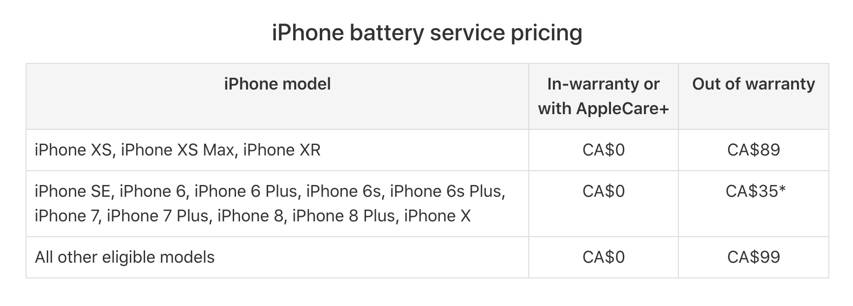 iphone-battery-service-pricing.png