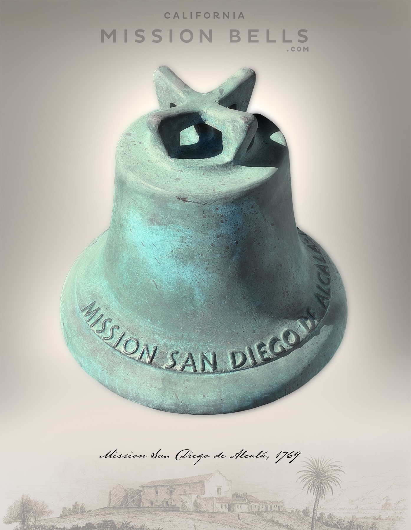 Antique Mission Bell, San Diego, Forbes 1b.jpg