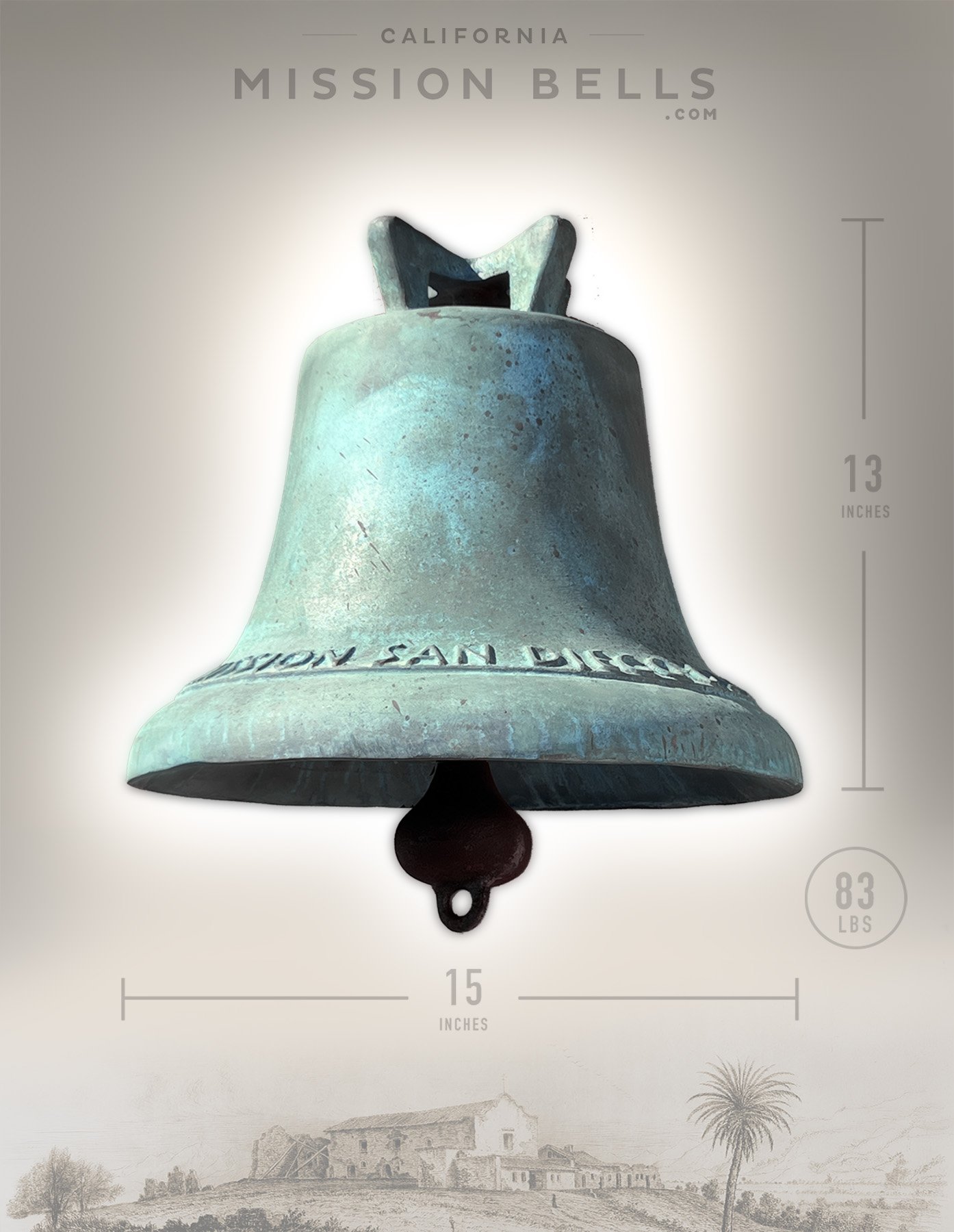 Antique Mission Bell, San Diego, Forbes 1c.jpg