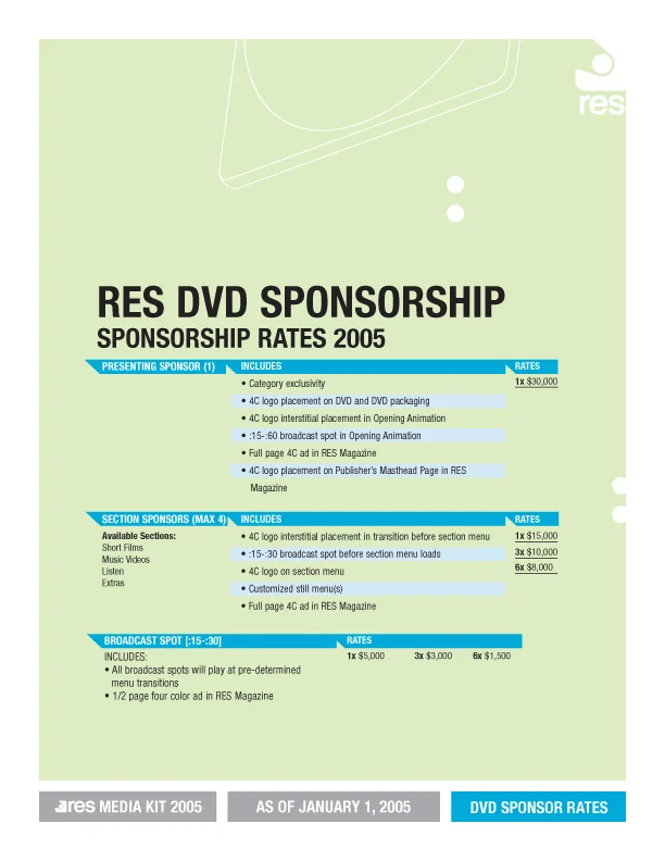 Res Magazine media kit
