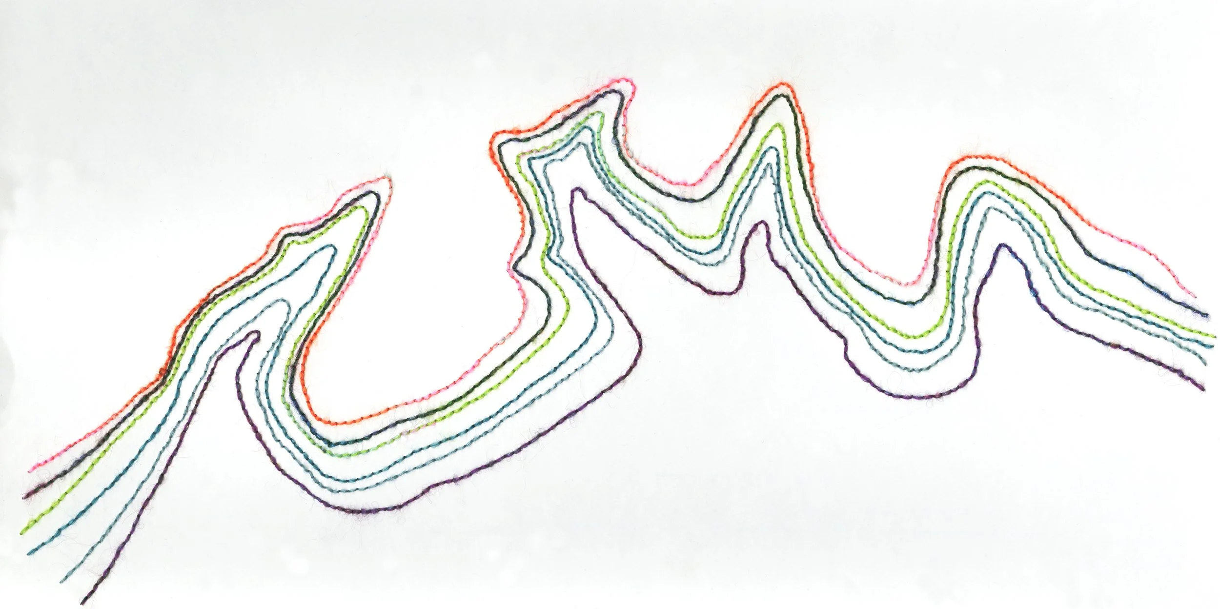 Interconnection and the Senses