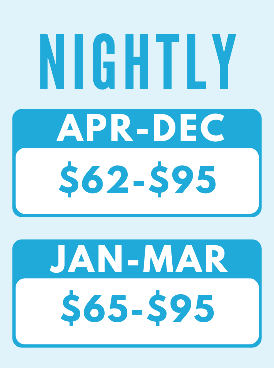 SV RV Summary - Daily.png