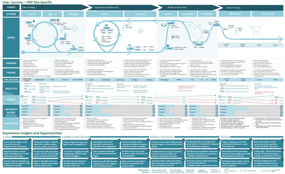 journey map.png