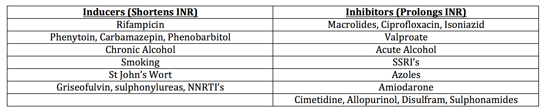 cy450.png