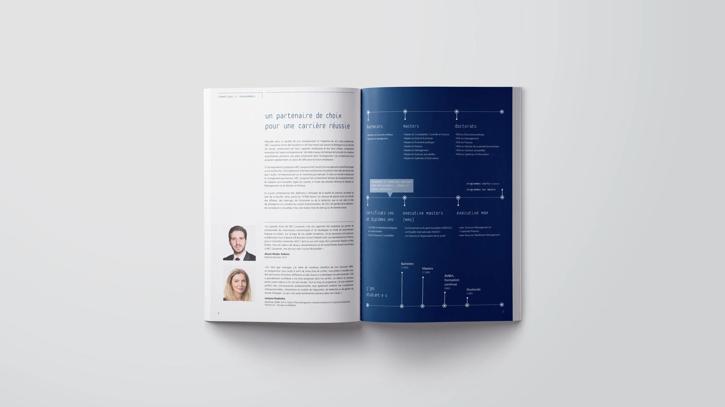 mise en page brochure graphiste lausanne 2.jpg