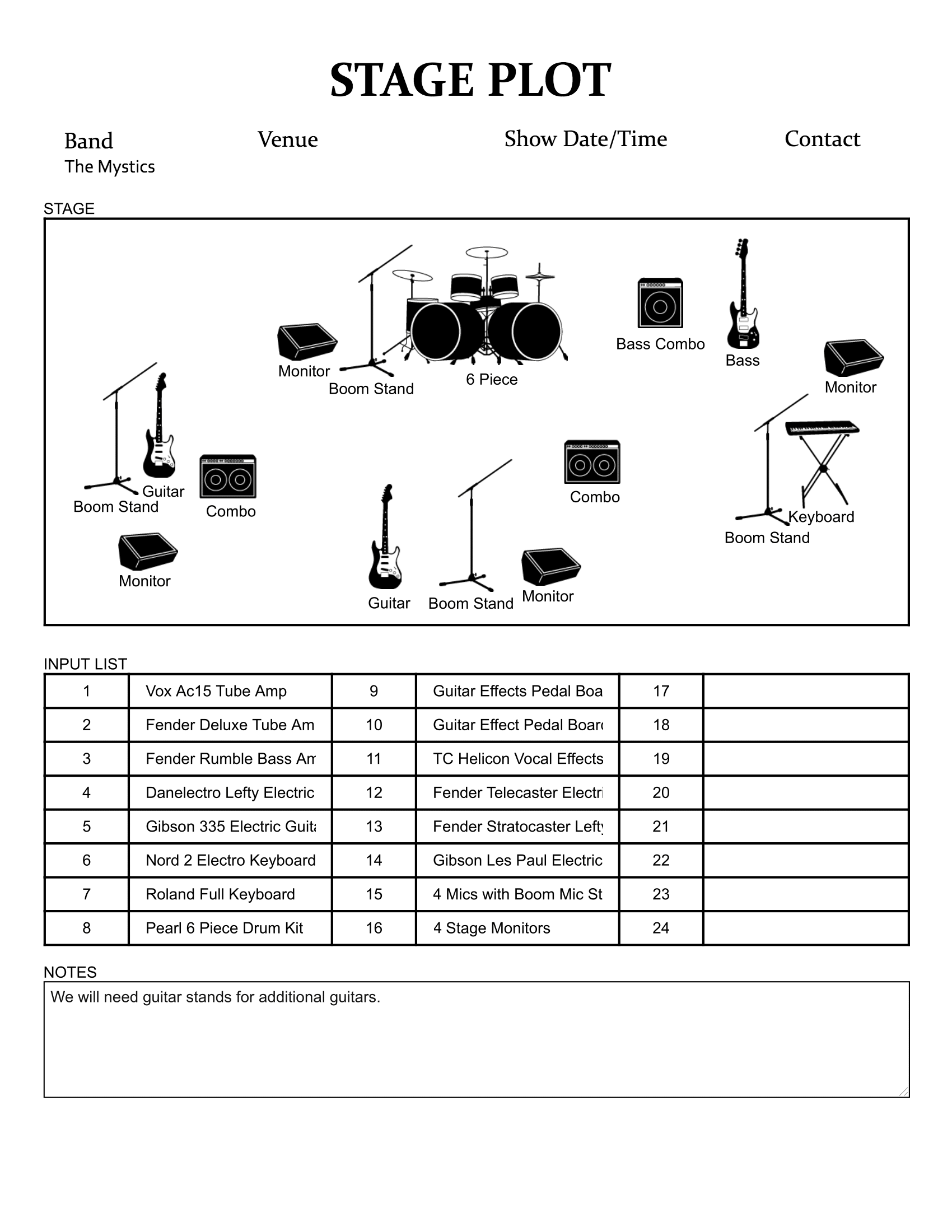 Stage Plot - The Mystics.png