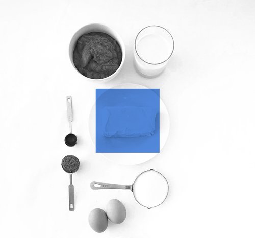 people-analytics-ingredientes-culinarios-em-tons-de-cinza-com-quadrado-azul-sobre-manteiga.jpg