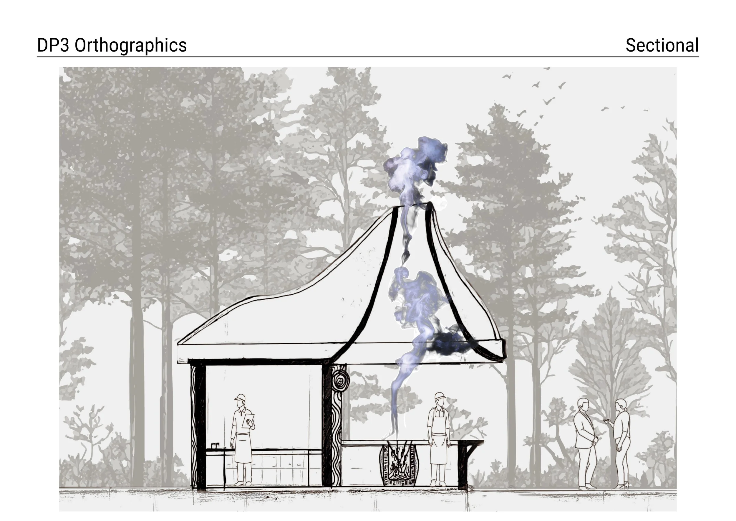 Spring Portfolio-9-Title & Three Columns​.jpeg