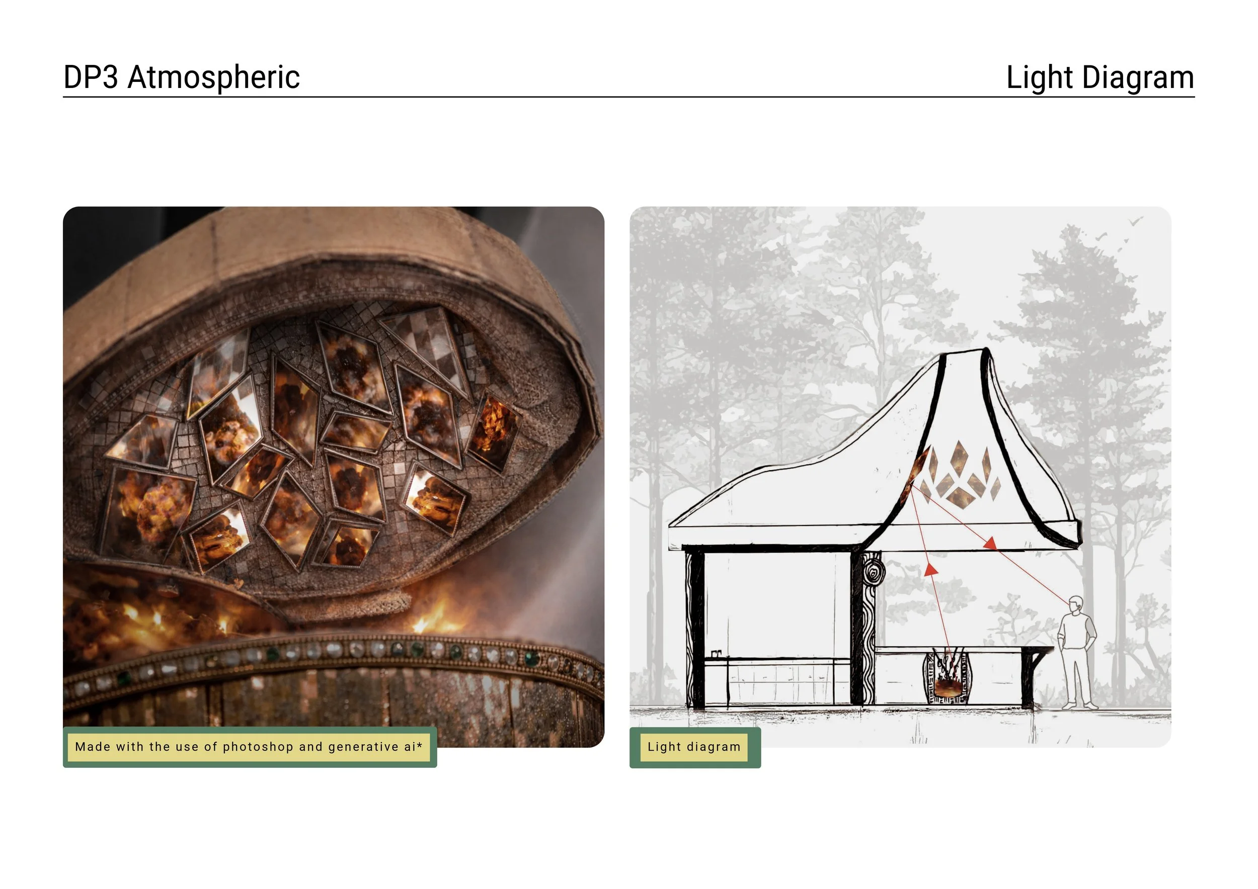 Spring Portfolio-13-Title & Three Columns​.jpeg