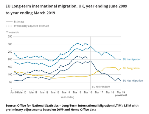 UK_Migration_3_75.png